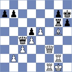 Shubenkova - Wofford (chess.com INT, 2025)