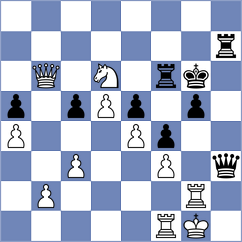 Fedorenko - Mukhina (Chess.com INT, 2021)
