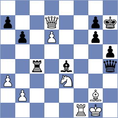 Levine - Broca Jimenez (chess.com INT, 2023)