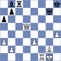 Sobek - Solonkov (chess.com INT, 2025)