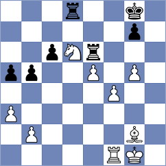 Supi - Jobava (chess24.com INT, 2022)