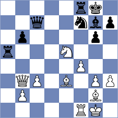 Paltrinieri - Kiolbasa (chess.com INT, 2021)