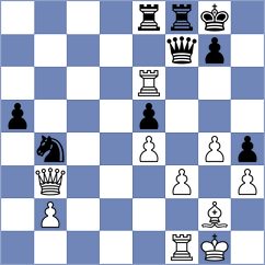 Terletsky - Schrik (chess.com INT, 2021)