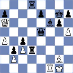 Fischer - Schaefer (Darmstadt, 1996)