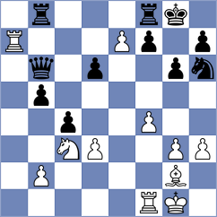 Shakhov - Zakhartsov (St Petersburg RUS, 2024)