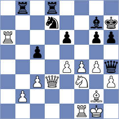 Shevchenko - Lenoir Ibacache (chess.com INT, 2024)