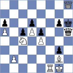 Keleberda - Doluhanova (chess.com INT, 2023)