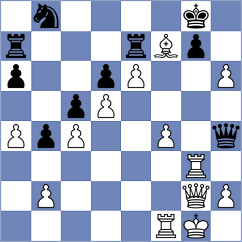 Mandel - Skarke (Kiel, 1965)