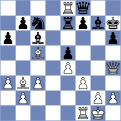 Movahed - Pranav (chess.com INT, 2025)