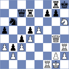 Sunea - Alessi (Prague CZE, 2024)