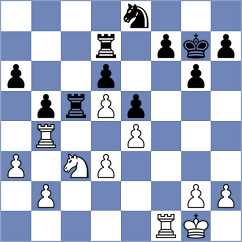 Cako - Kodentsov (Groningen, 2007)