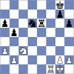Moiseenko - Martinez Alcantara (chess.com INT, 2024)