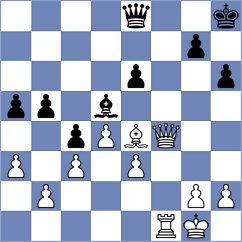 Joodaki - Shahsavari (Chess.com INT, 2021)