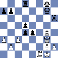 Bouska - Bukreev (chess.com INT, 2025)