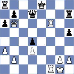 Panarin - Salonen (chess.com INT, 2025)
