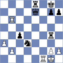 Gusarchuk - Donchuk (Rybinsk, 2001)