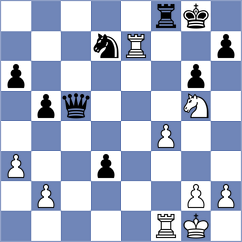 Zhong - Laptii (chess.com INT, 2024)