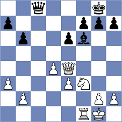 Orozco Hernandez - Solares Godoy (Chess.com INT, 2021)