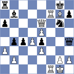 Makarian - Terkiewicz (chess.com INT, 2025)