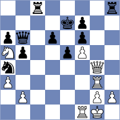 Roussel - Huynh (Europe Echecs INT, 2020)