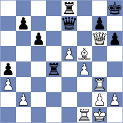 Kirilov - Muskardin (Zaragoza, 2013)