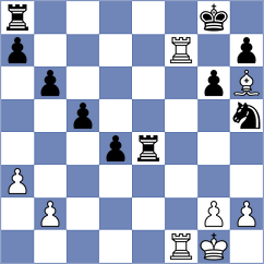 Abaeva - McDonald (chess.com INT, 2021)