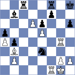 Kirichenko - Arabidze (Chess.com INT, 2020)