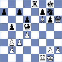 Mrudul - Chincholimath (chess.com INT, 2023)
