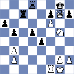 Silvestre - Forgacs (chess.com INT, 2025)