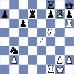 May - Alazmi (Chess.com INT, 2020)