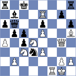 Williams - Rendle (England ENG, 2025)