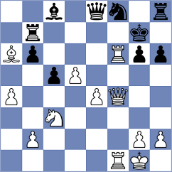 Schmied - Radovic (Helsingor, 2008)
