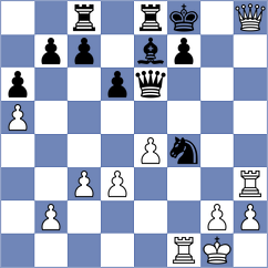 De Silva - Goltseva (Chess.com INT, 2020)