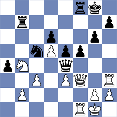 Mohammad - Ahmed (Chess.com INT, 2020)