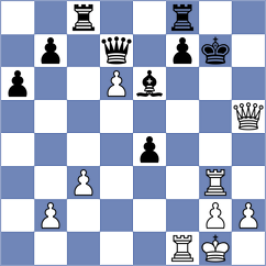 Ghoreishi Amiri - Klukin (chess.com INT, 2025)