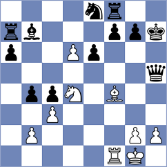 Grahn - Zhang (chess.com INT, 2024)