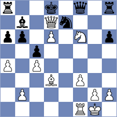 Hartge - Chiu (chess.com INT, 2025)