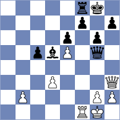 Novoselov - Sharafiev (chess.com INT, 2024)