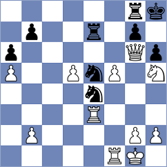 Rose - Chogdov (chess.com INT, 2025)