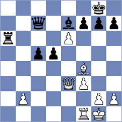 Kuru - Lopez del Alamo (chess.com INT, 2024)