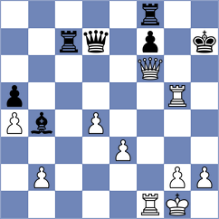 Shimanov - Ibrahimli (Chess.com INT, 2020)