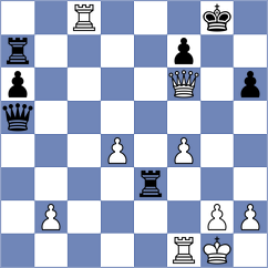 Hajiyev - Bongo Akanga Ndjila (chess.com INT, 2023)