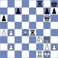 George Micheal - Cardenas Carbajal (chess.com INT, 2024)