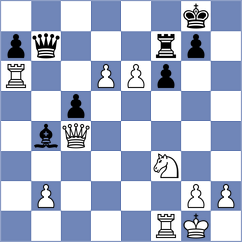 Hossain - Jakubowski (chess.com INT, 2024)