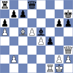 Efremov - Gukhman (Chelyabinsk RUS, 2022)