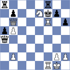 Martinez Reyes - Jansson (Chess.com INT, 2018)