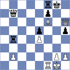 Wang - Li (Windsor, 2015)