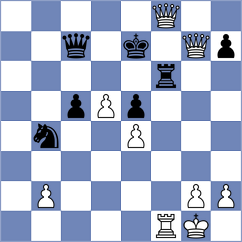 Hasiri - Shakeri (Chess.com INT, 2021)