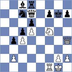 Lortkipanidze - Istvanovszki (chess.com INT, 2024)