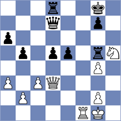 Bieganowski - Sikorski (Poland, 2008)